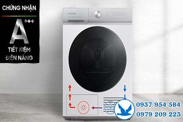 thu mua máy sấy Samsung tại quận 4